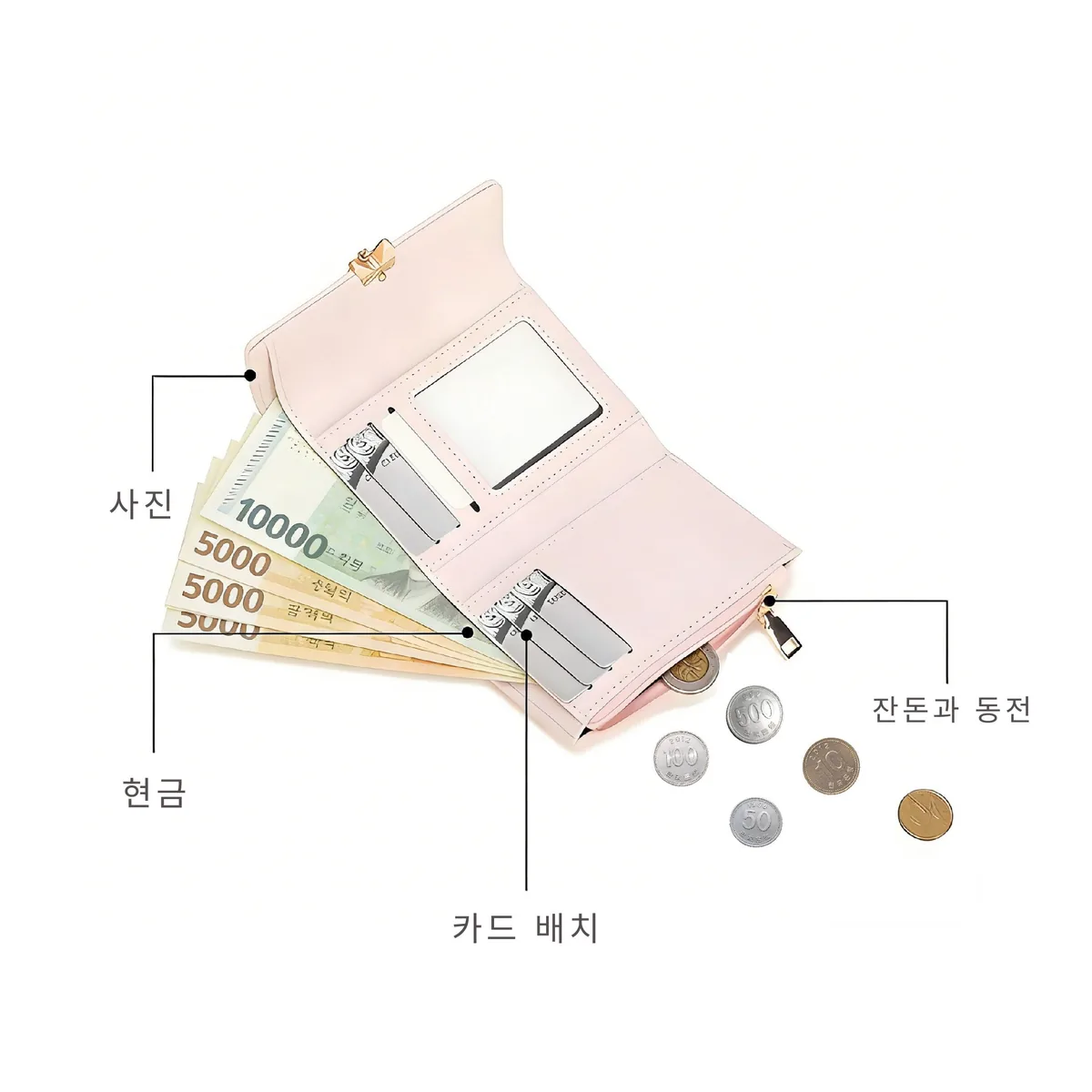 쿠팡 Ainico 플라워 버클 미니 반지갑 3단 카드지갑